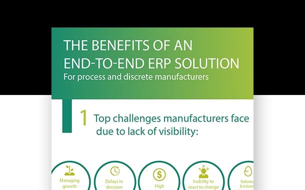 端至高端ERP软件解决方案的优势