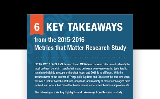 LNS研究:2015-2016年重要研究指标的6个关键结论